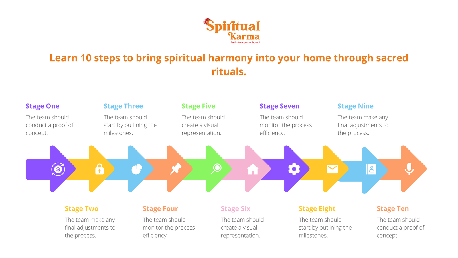 Spiritual Karma promo